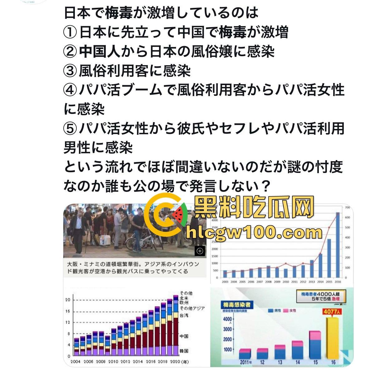 日本性病感染激增背后的文化畸形 性产业的泛滥让健康危机全面爆发 性病被当成时尚让性病成社会毒瘤!-13